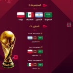 مجموعة السعودية كأس العالم 2022